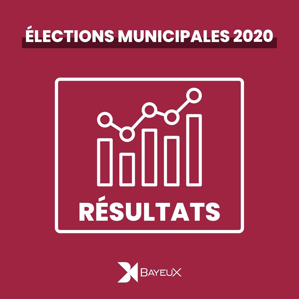 Élections municipales 2020 : les résultats | Ville de Bayeux