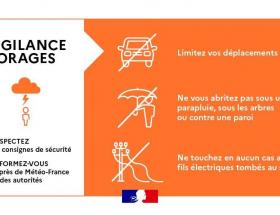 vigilance orages vigilance orages