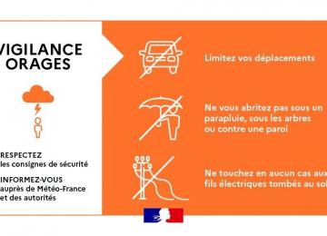 vigilance orages vigilance orages