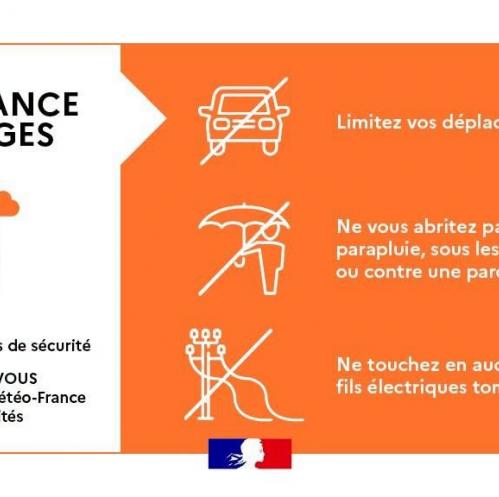 vigilance orages