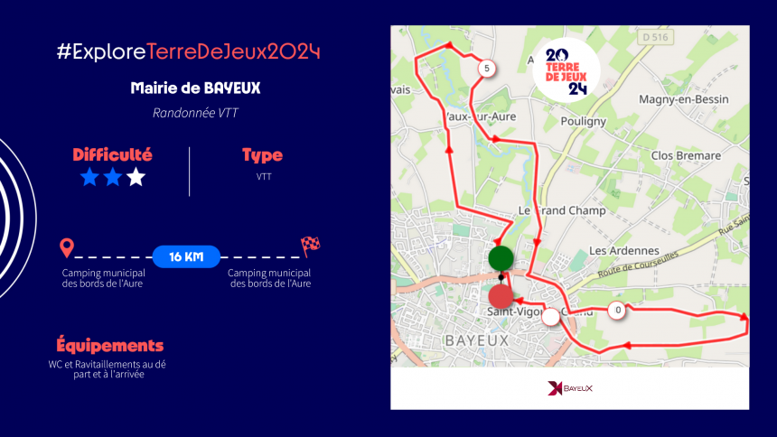 Explore Terre de Jeux à Bayeux Explore Terre de Jeux à Bayeux